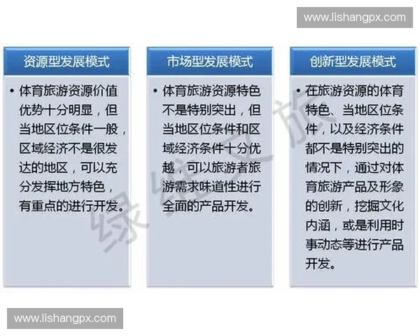 体育外包模式的创新与发展趋势分析及其对行业未来的影响探讨