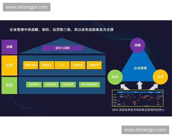 智能体育管理平台助力运动行业发展与创新推动数字化转型