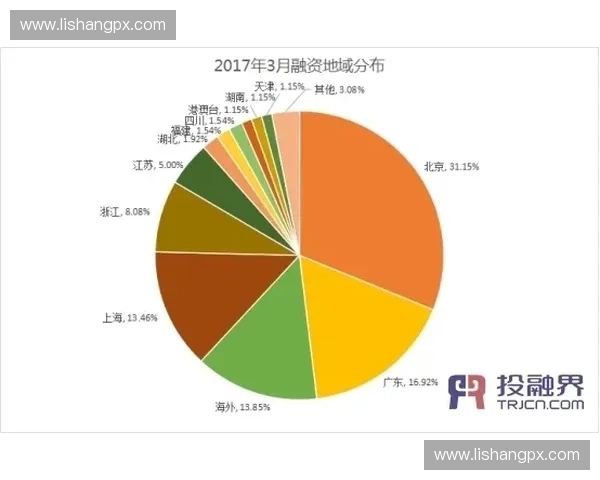体育金融融合发展与资本市场创新路径探析