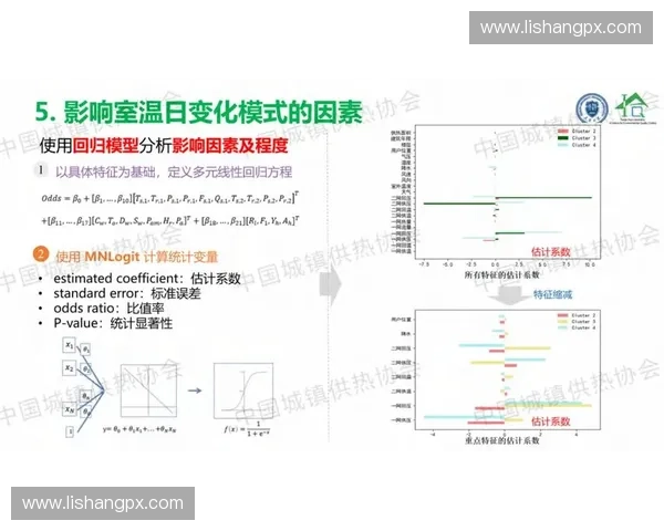 以能量变量为核心的多尺度系统演化机理与优化调控新范式研究