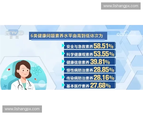 打造全方位体育健康中心 提升生活质量与身体素质的综合服务平台